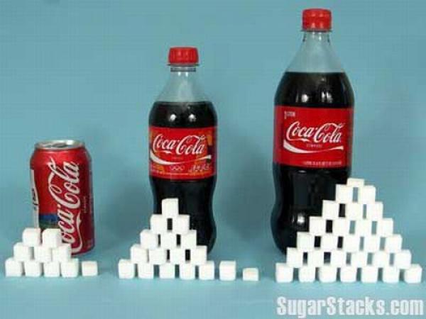 Сколько сахара в разных продуктах